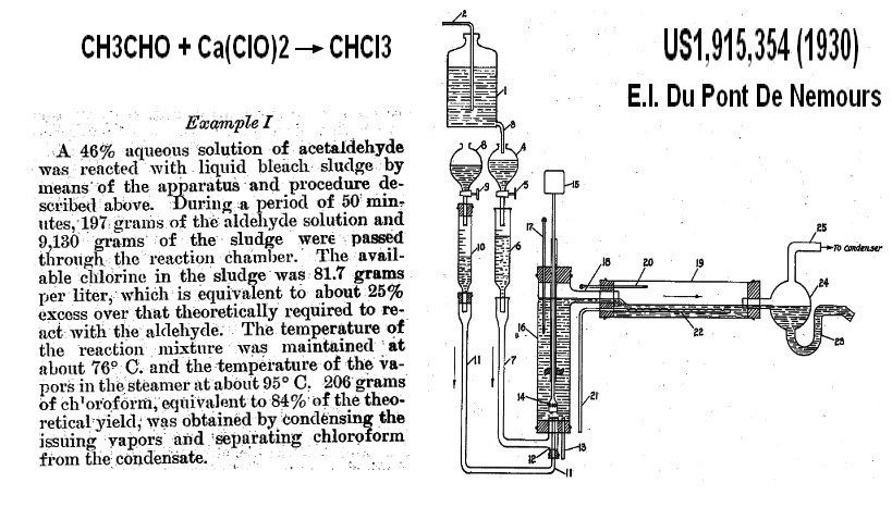 aceton_to_cHCl3