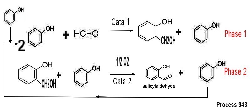 salicylaldehyde formol