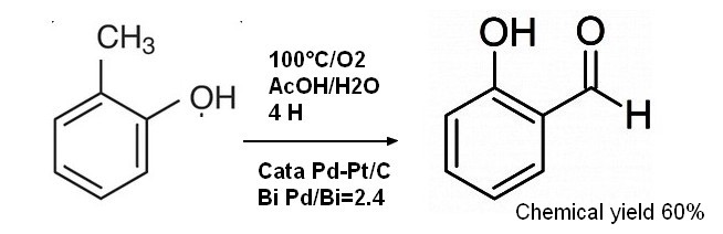 cresol oxydation