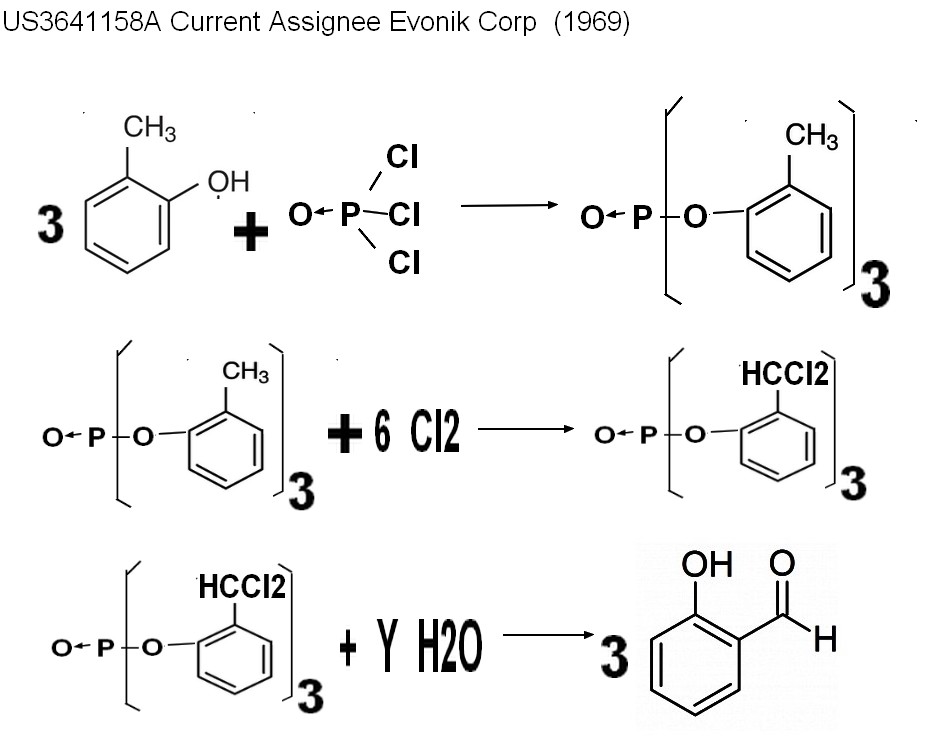 salicylaldehyde  cresol process