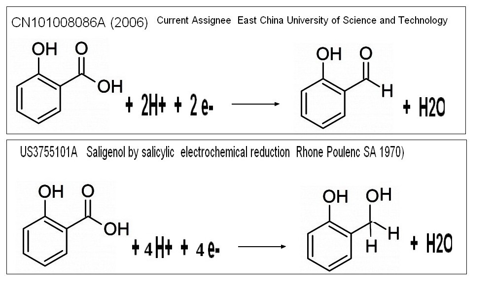 salicyl aldehyde